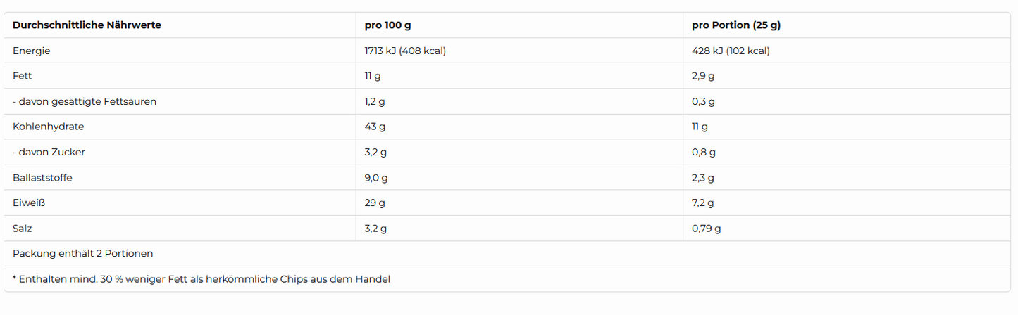 More Nutrition Protein Tortilla Chips 6er Box