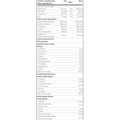 Scitec Anabolic Iso+Hydro 2350g