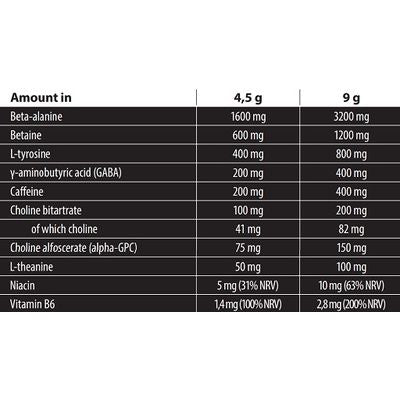 Skull Labs - Angel Dust 270g